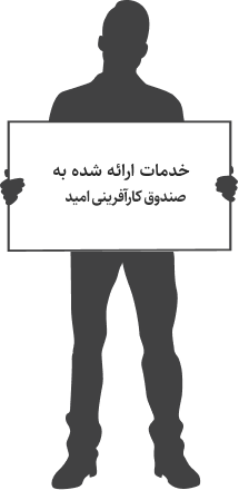 خدمات ارائه شده در پروژه صندوق کارآفرینی امید توسط - دیجی وایز سولوشن خدمات ارائه شده در پروژه صندوق کارآفرینی امید توسط - دیجی وایز سولوشن