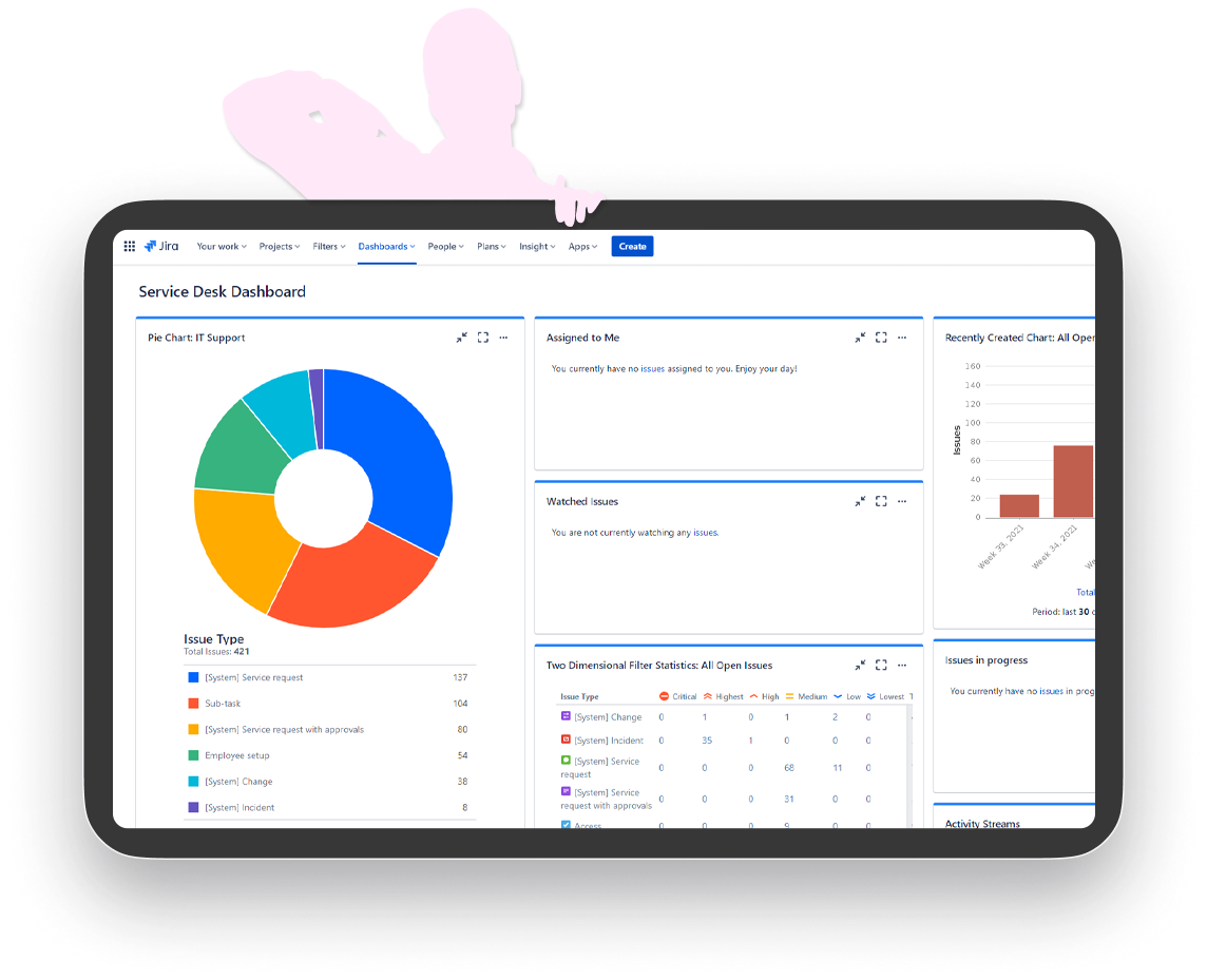 طراحی، پیادهسازی و مشاوره جیرا Service Management طراحی، پیادهسازی و مشاوره جیرا Service Management